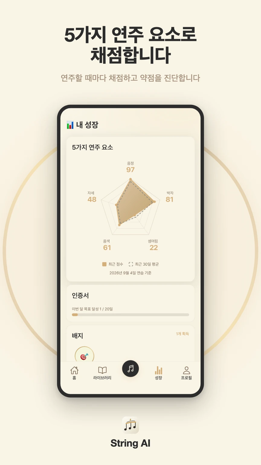 연습 진도 — 음정·박자·셈여림·음색·자세 점수 오각형